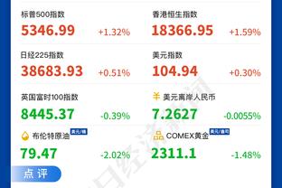 意裁判协会主席：穆里尼奥的言论不可接受，赛前施压裁判是走歪路